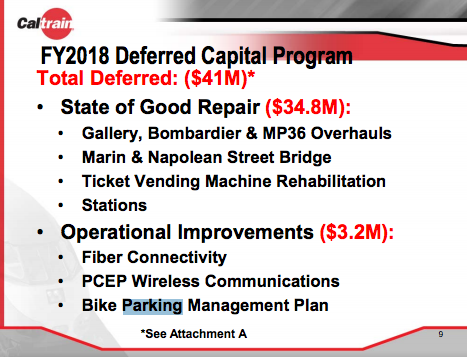caltrain-proposed-capital-18