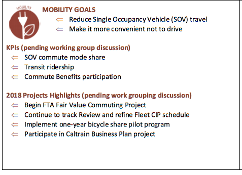 pa-mobility